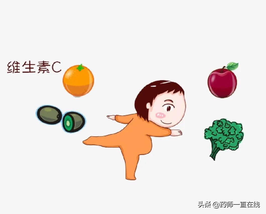 几块钱的VC片和几十块的VC区别在哪？购买时该怎么选择？值得收藏