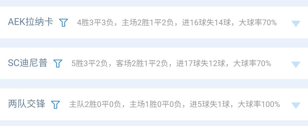 胜负彩23020期投注策略,23021期14场胜负彩