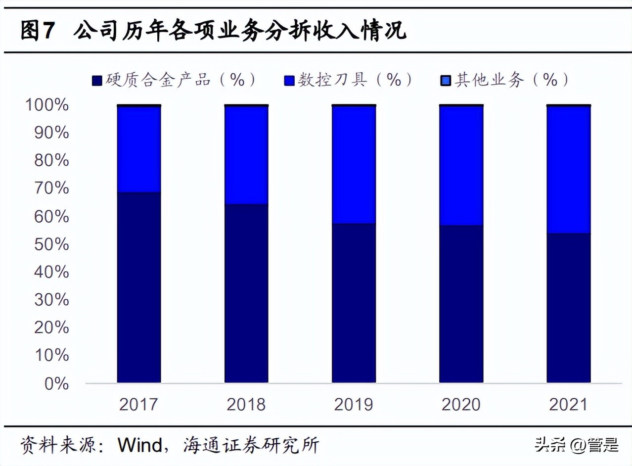 欧科亿核心技术,欧科亿公司好吗
