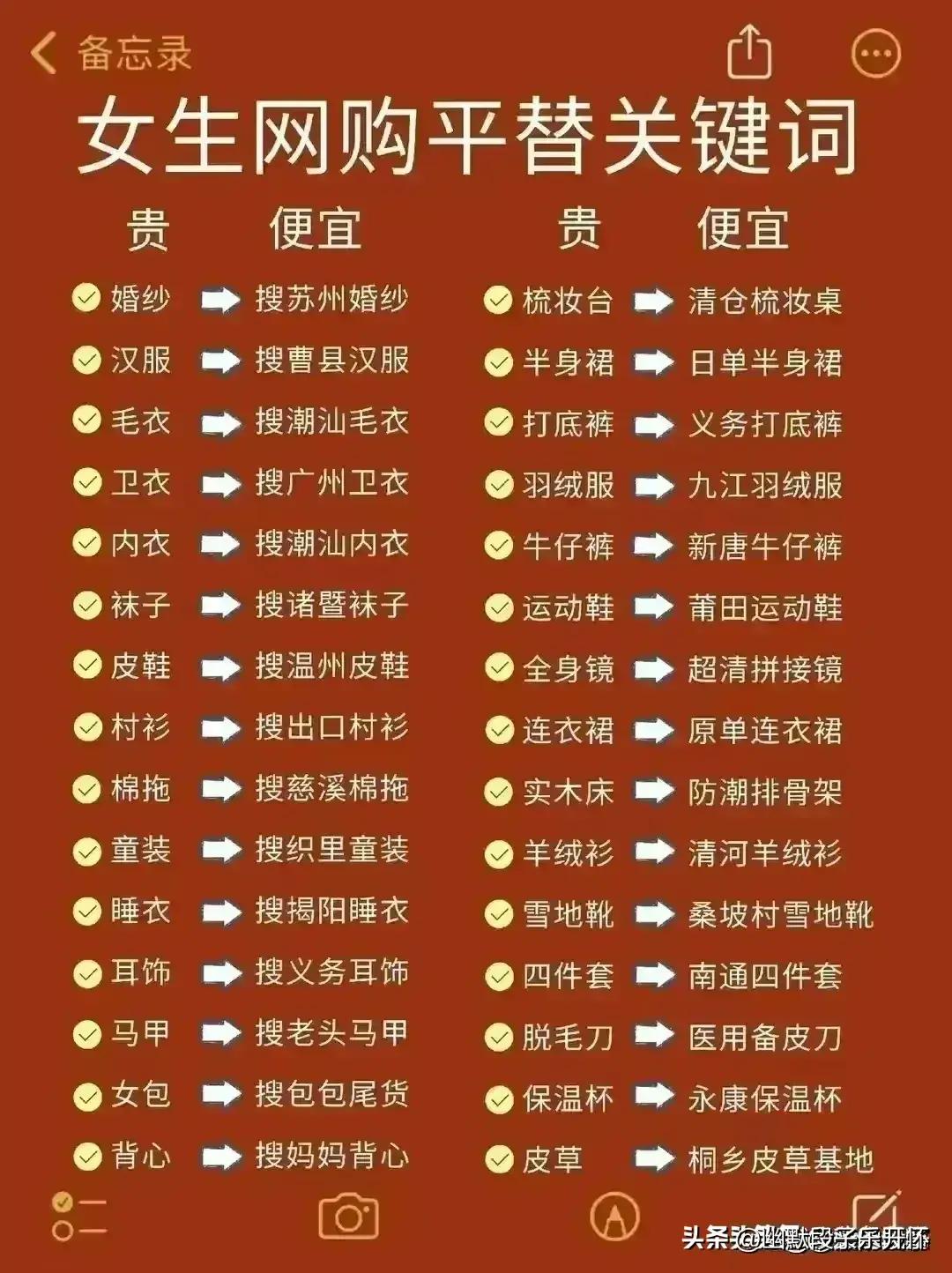 终于找到了网购省钱的方法,告诉你一个网购技巧