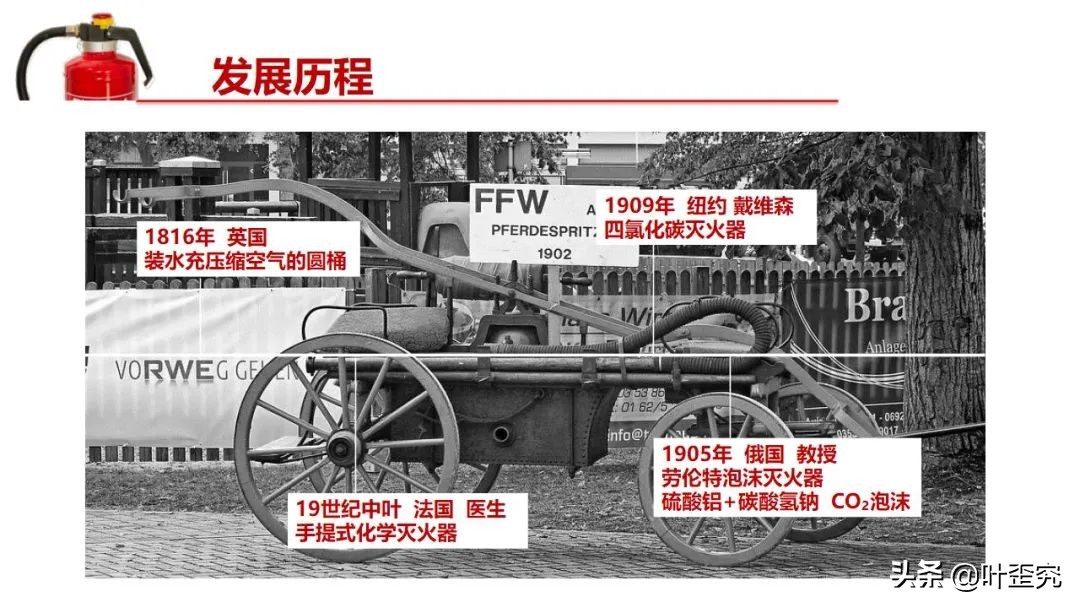 手提式干粉灭火器的详细构造,物业灭火器的培训和讲解