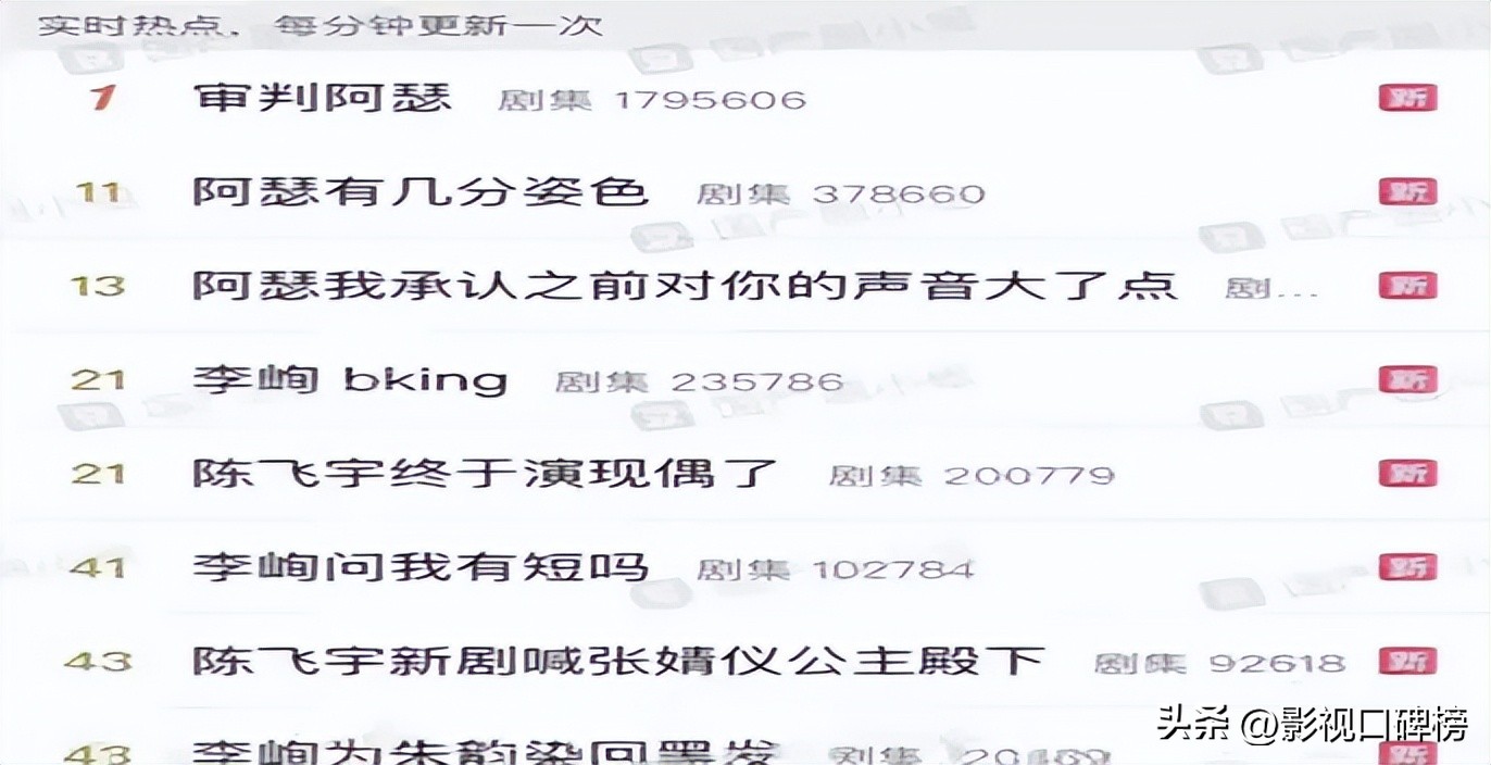 《点燃我温暖你》的“爆火”，是营销的假象，还是青偶的成功？