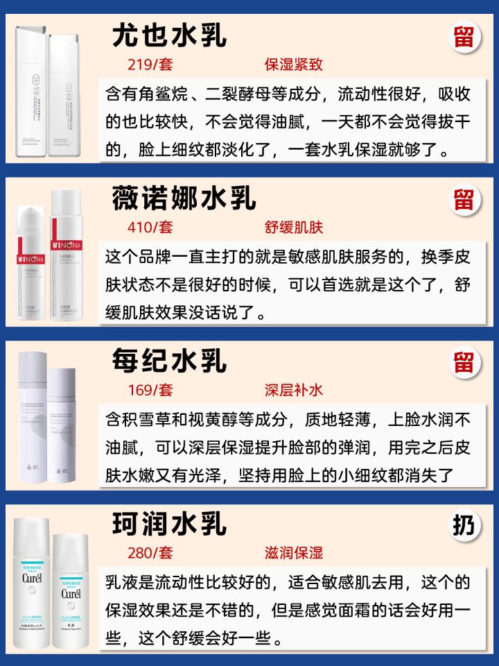 有没有安全又好用的水乳,有没有必要买的五种水乳