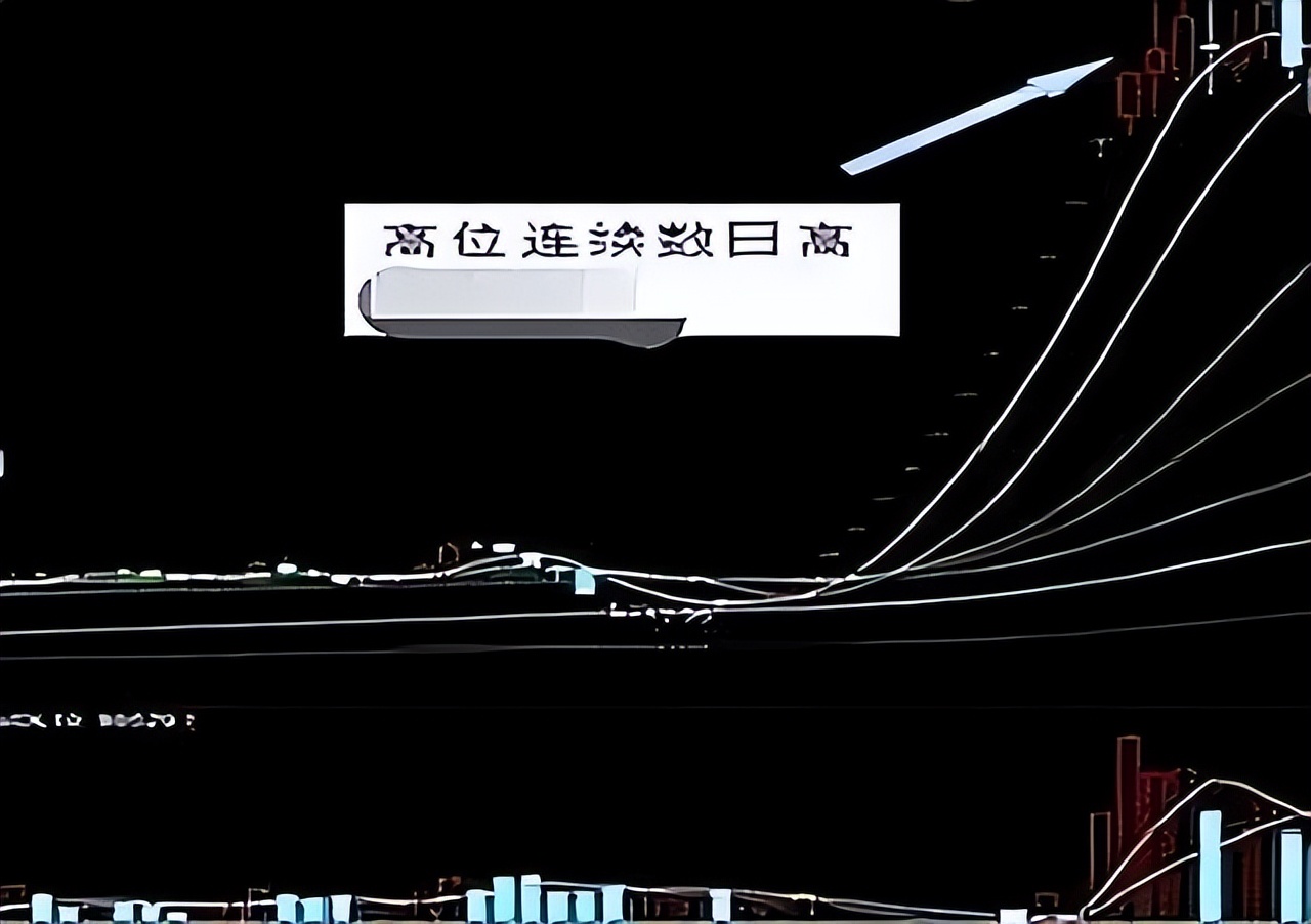 单日换手率25%意味着什么,连续几天换手率30以上意味着什么