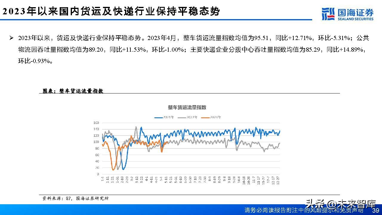 中国轮胎行业格局,轮胎行业或迎景气拐点
