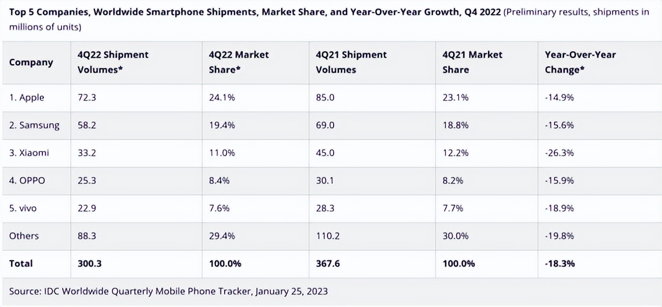 小米用向美国交税吗,小米比苹果有良心