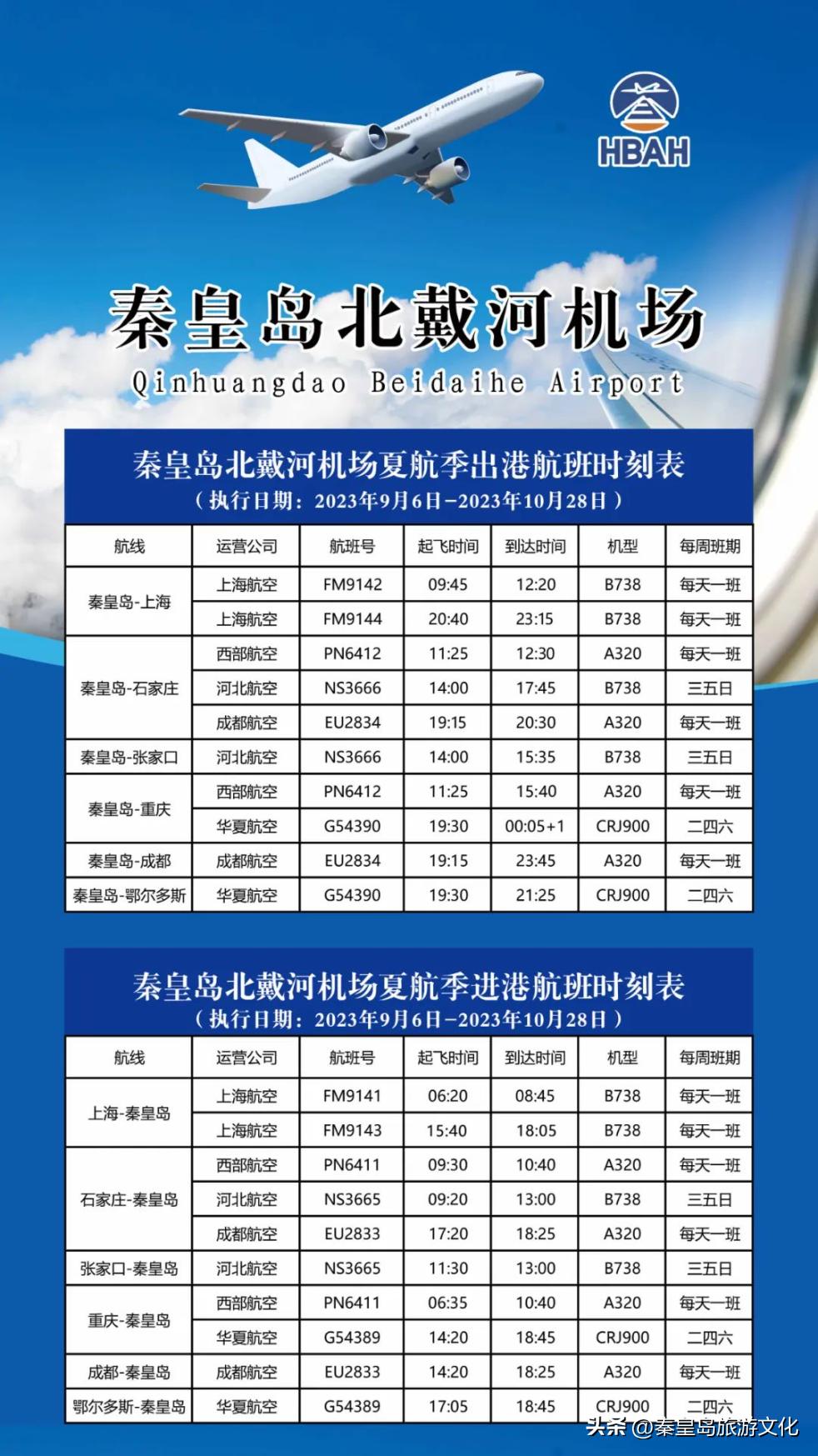 秦皇岛航班时刻调整,深圳到秦皇岛航班时刻表