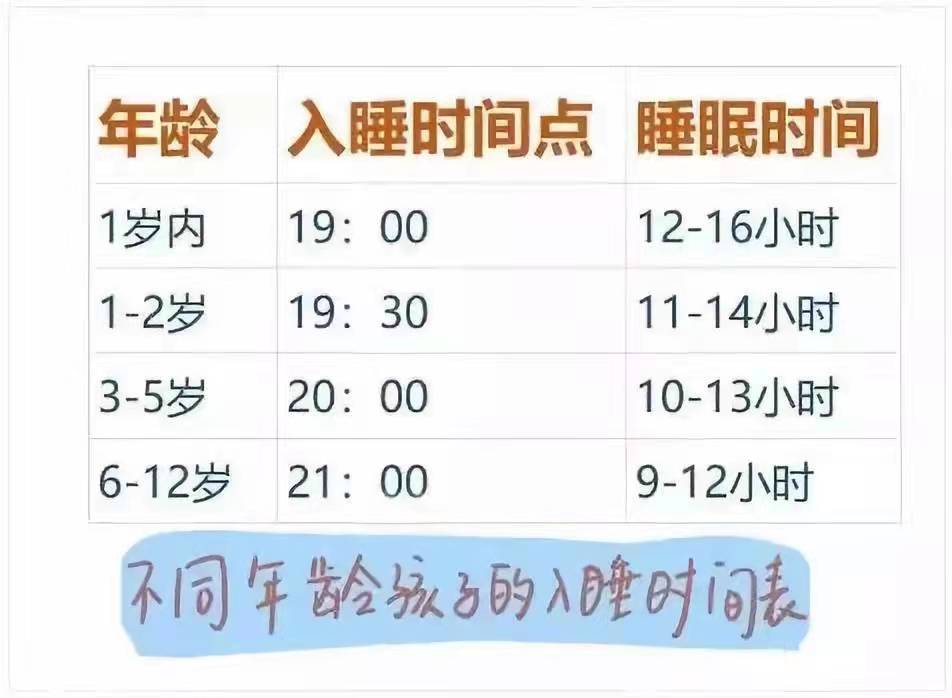 父母身高都没170孩子能多高,12岁的孩子个子矮怎么办