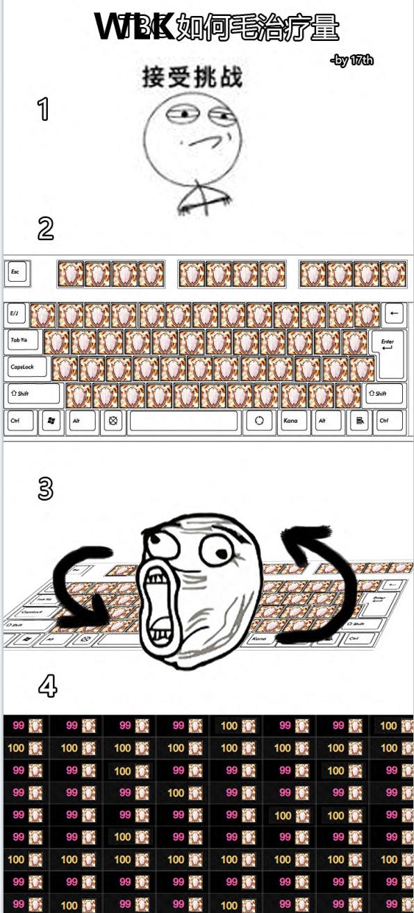 「魔兽WLK」牧师：大佬整理的治疗终极攻略和全方位分析