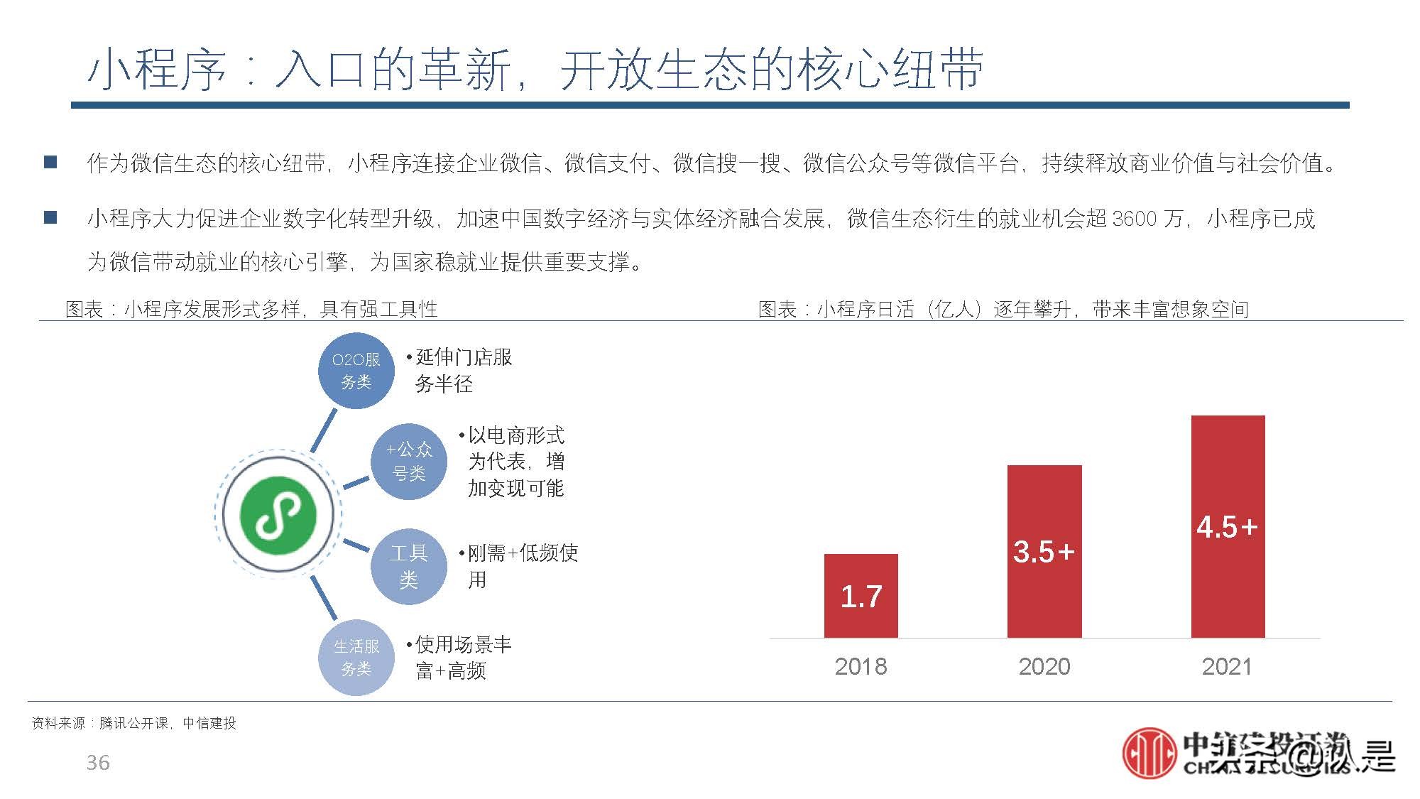 互联网行业深度解析,互联网产业的未来展望