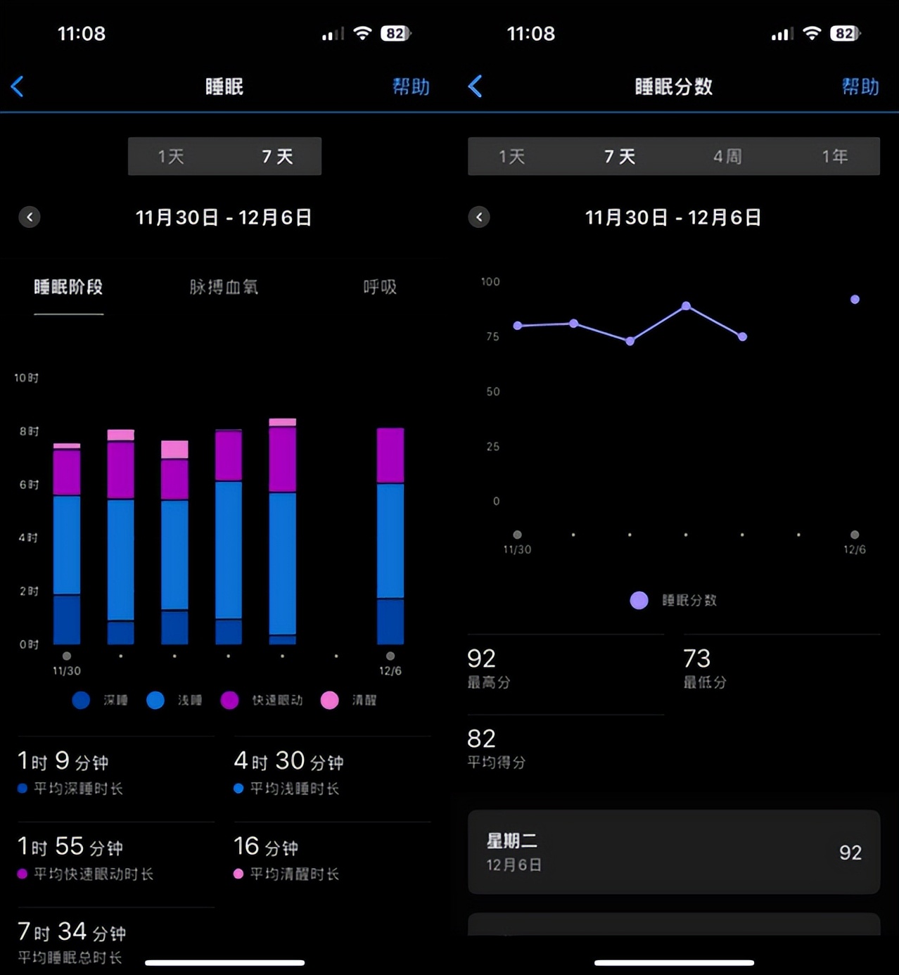applewatchs8对比华为watchgt4,佳明venu2plus和苹果watch8怎么选