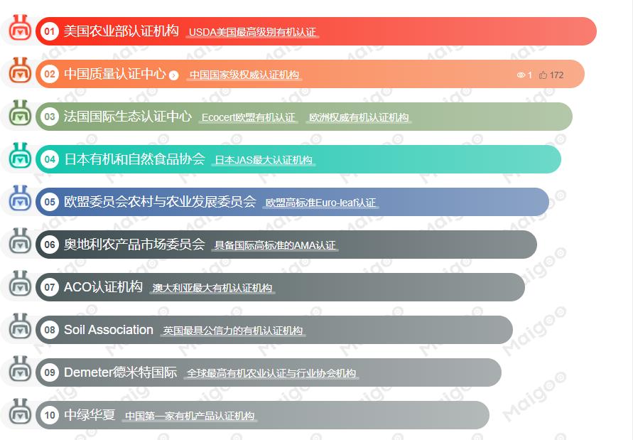 全球最好的有机认证,各种有机认证