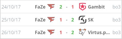 csgofazeclan印花,csgofazeclan成员