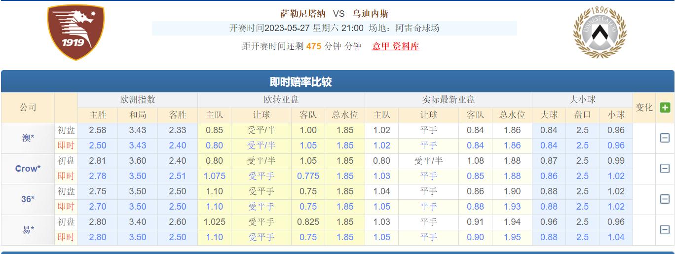5.27竞彩足球推荐,5.27足球竞彩推荐