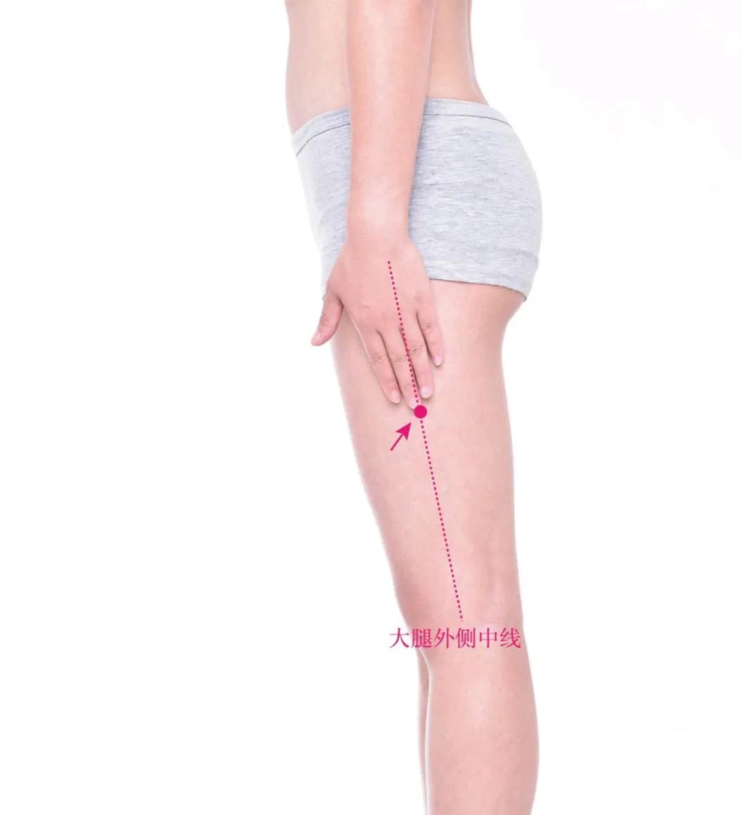 哪个穴位治疗风邪偏盛,风邪皮痒针刺哪个穴