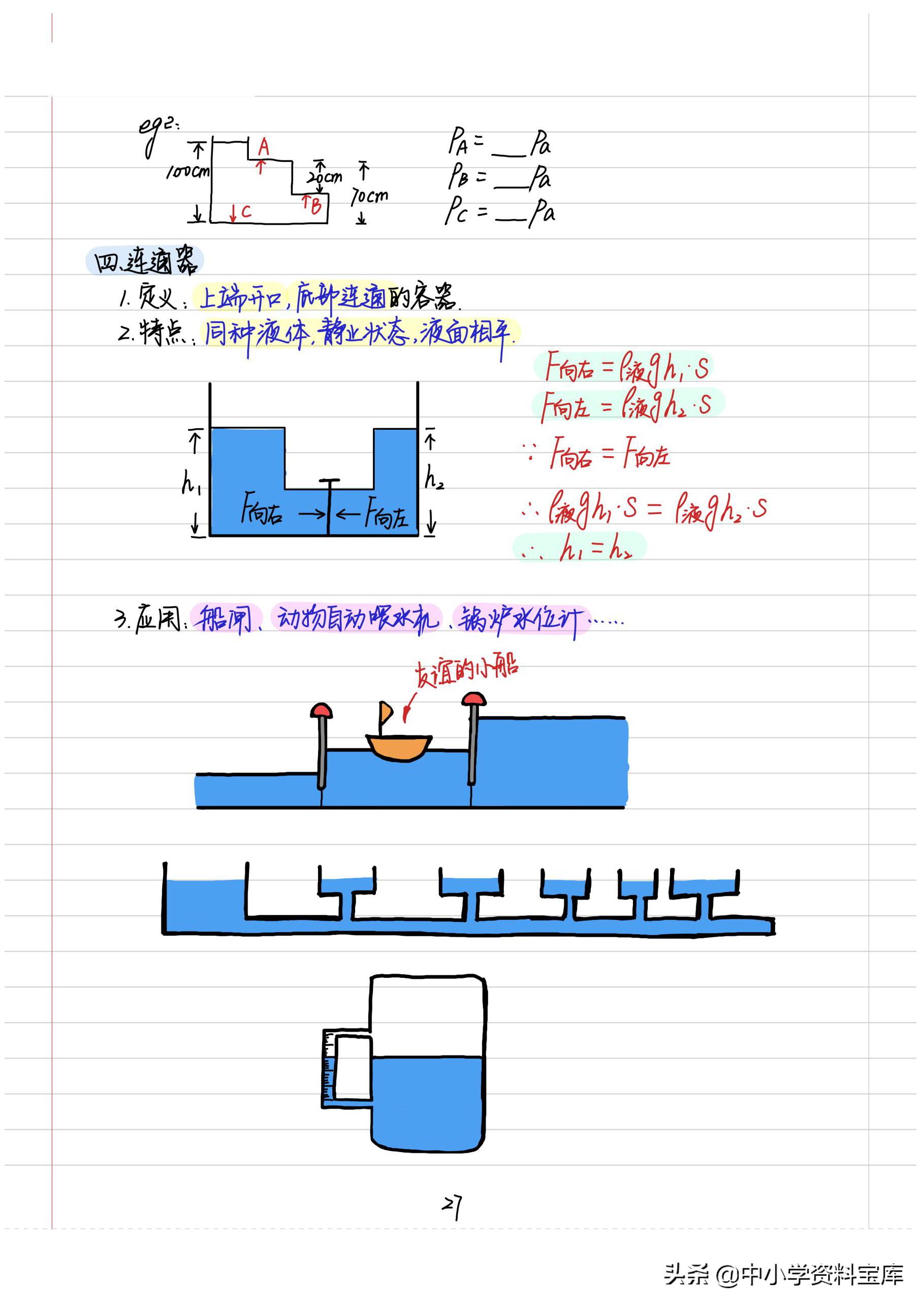 八年级上册物理笔记大全,八年级下册物理学霸笔记手写版