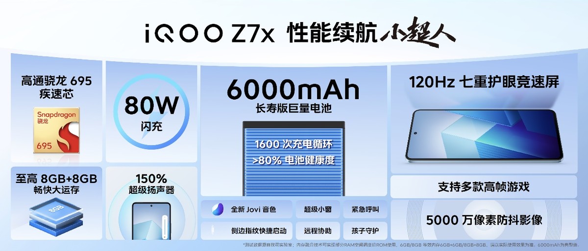 iqoo120w超级闪充车载,iqoo120w超快闪充对电池有影响吗