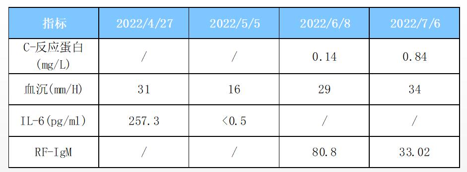 生物制剂治强直性脊柱炎效果怎样,强直性脊柱炎中药案例