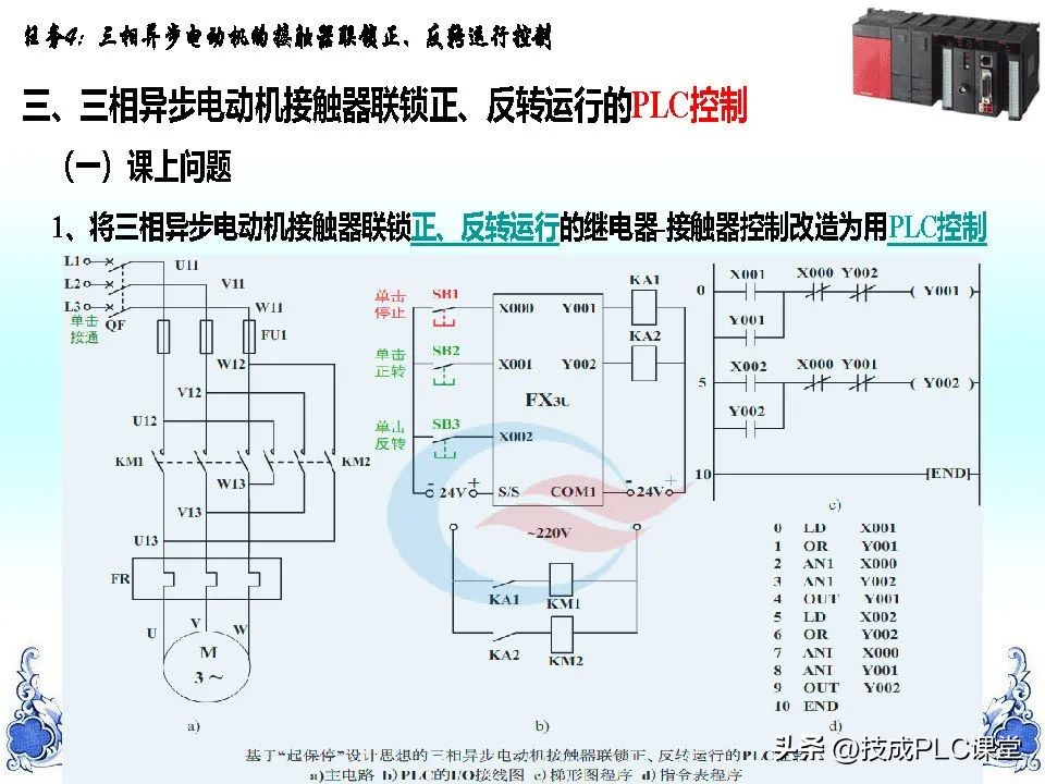 160页ppt教程,140页ppt重新做