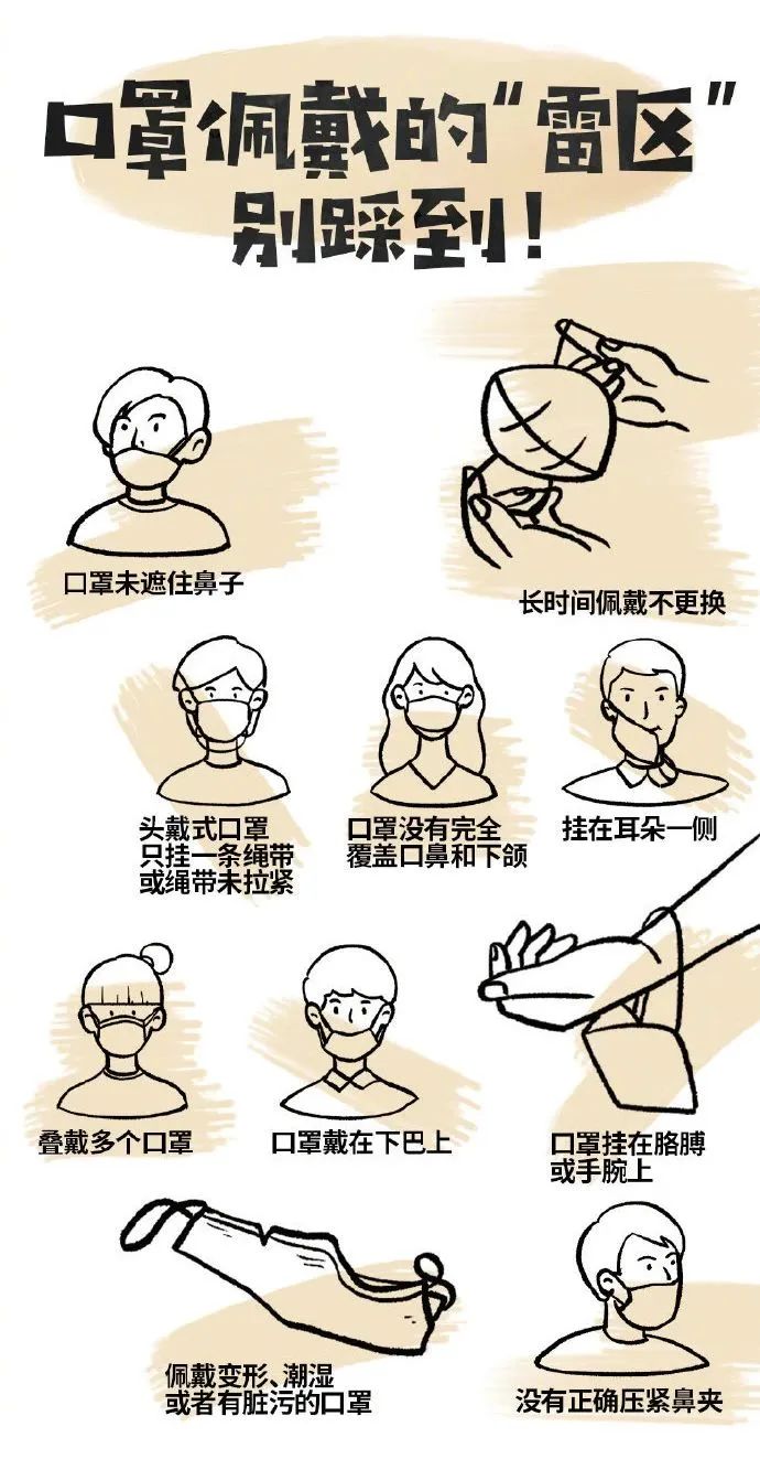 和新冠阳性的人接触多久感染,与新冠阳性患者接触后怎么预防