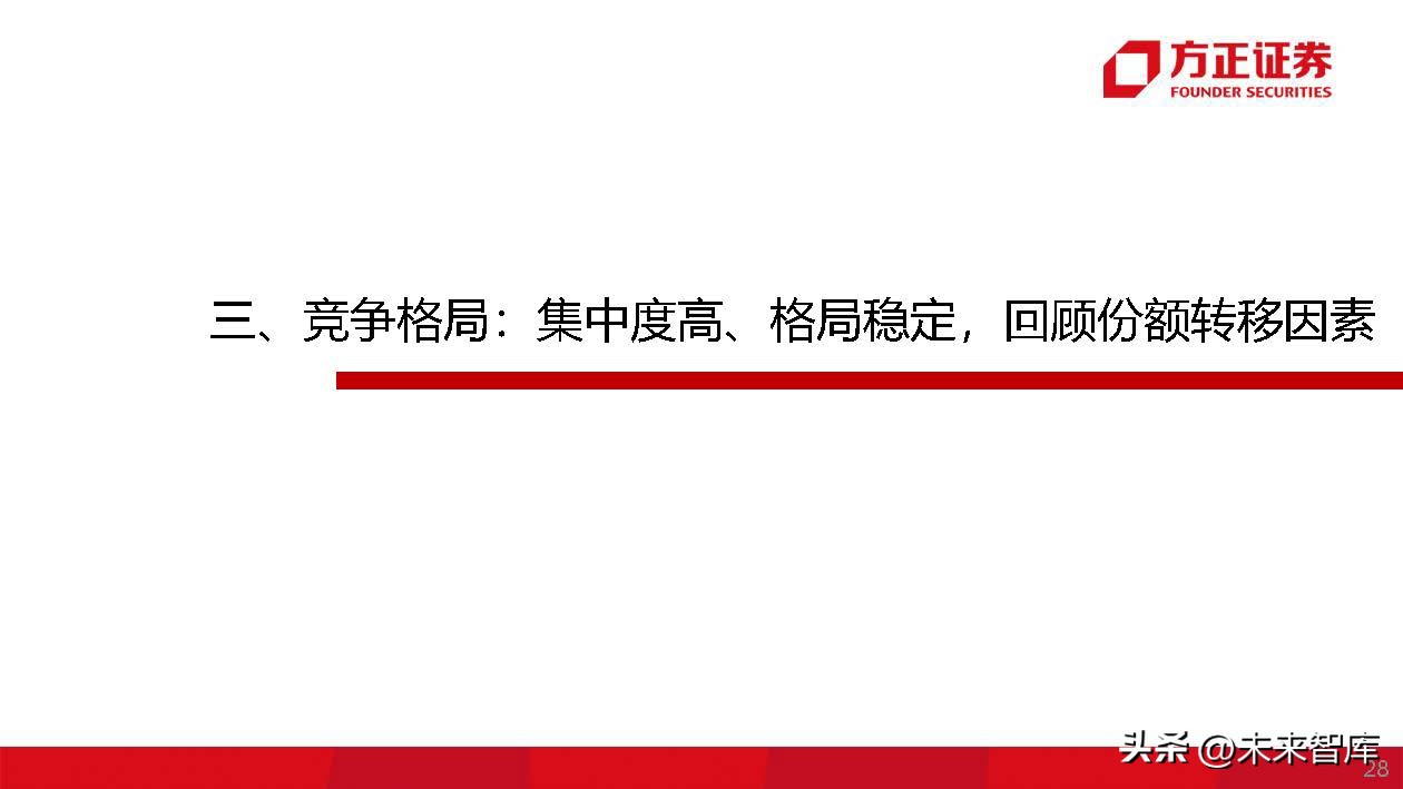 运动鞋行业专题研究：运动鞋制造商，成全品牌，成就自我