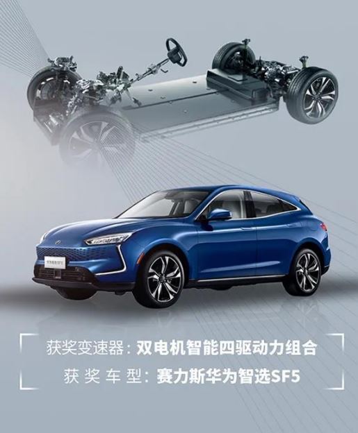 龙蟠杯第四届十佳变速器,2021年龙蟠杯世界十佳变速器