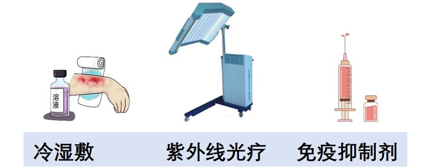 2个月宝宝湿疹怎么护理,湿疹宝宝怎么护肤好