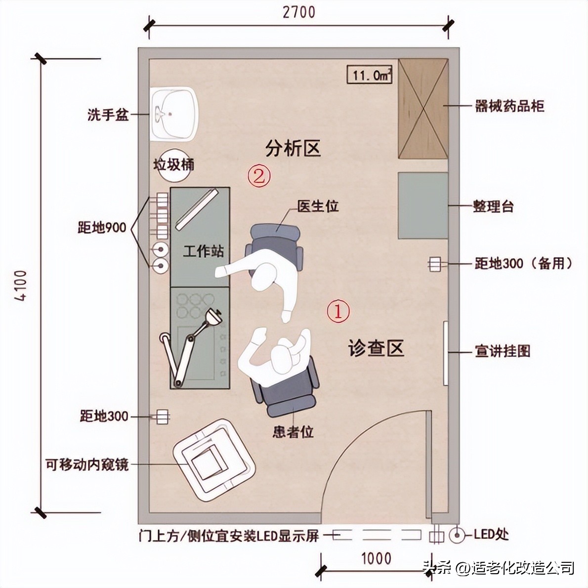 诊所设计方案和效果图,诊所设计与布局100平