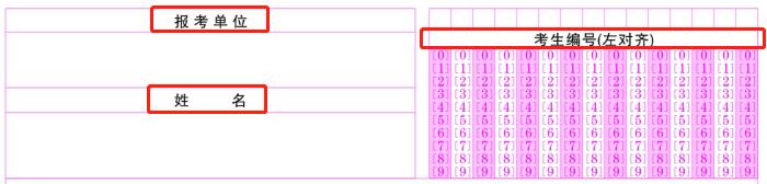 高考涂答题卡时注意事项,答题卡填涂时的注意事项