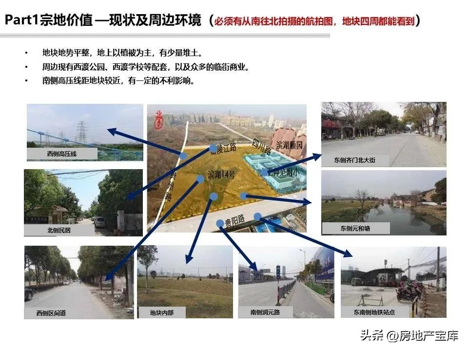 项目回购可行性研究报告模板,投资可行性研究报告标书