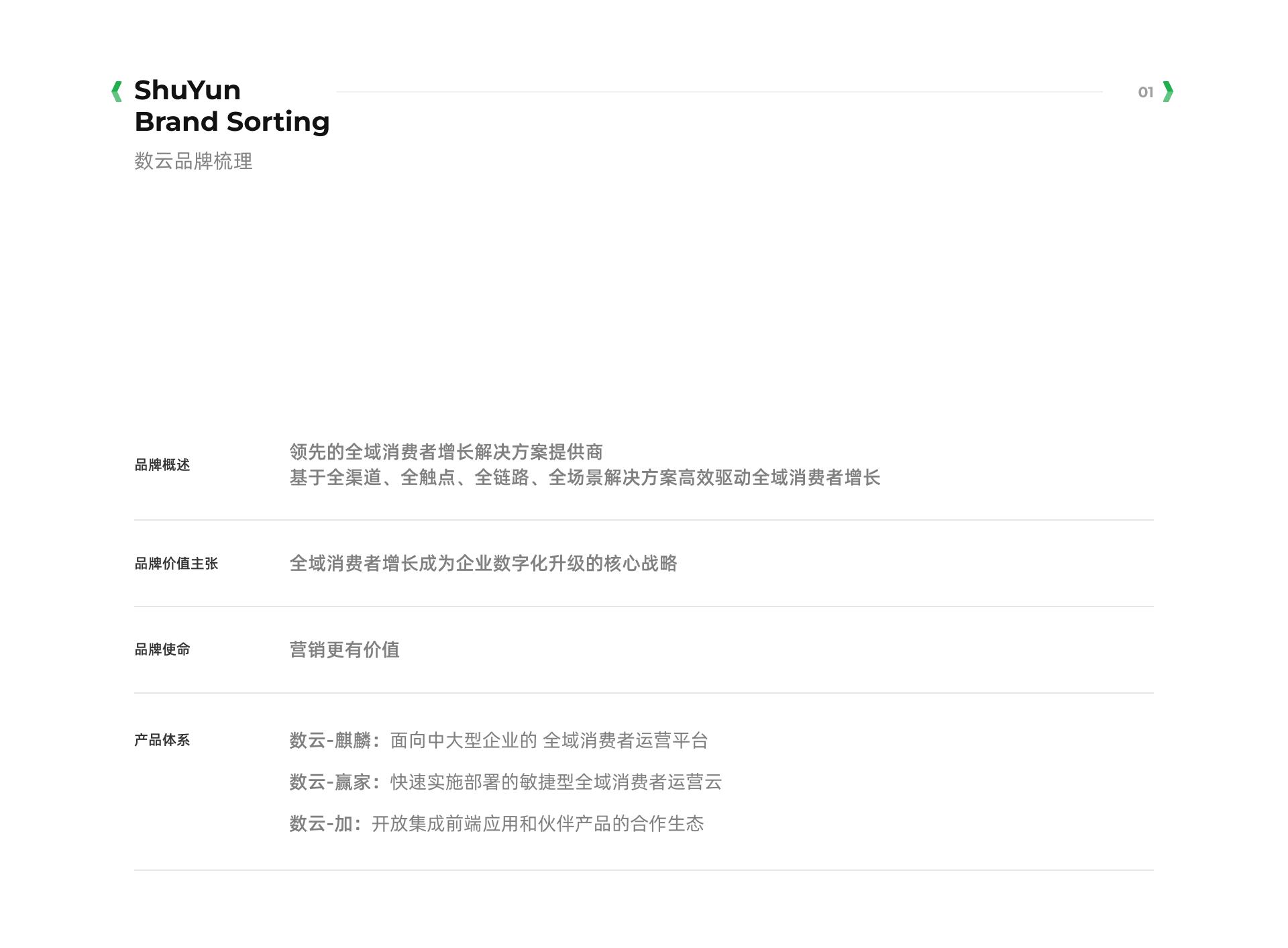 鏁颁簯,鏁颁簯鏂规