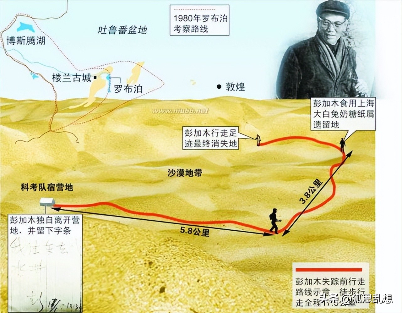 双鱼玉佩真实事件电影,罗布泊双鱼玉佩真实事件