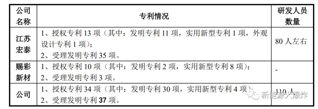 现在a股有翻倍潜力的个股,a股未来二年最有望翻倍潜力股