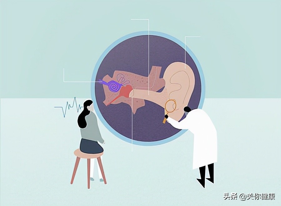 偏头痛耳鸣怎么快速缓解,预兆性偏头痛怎么预防