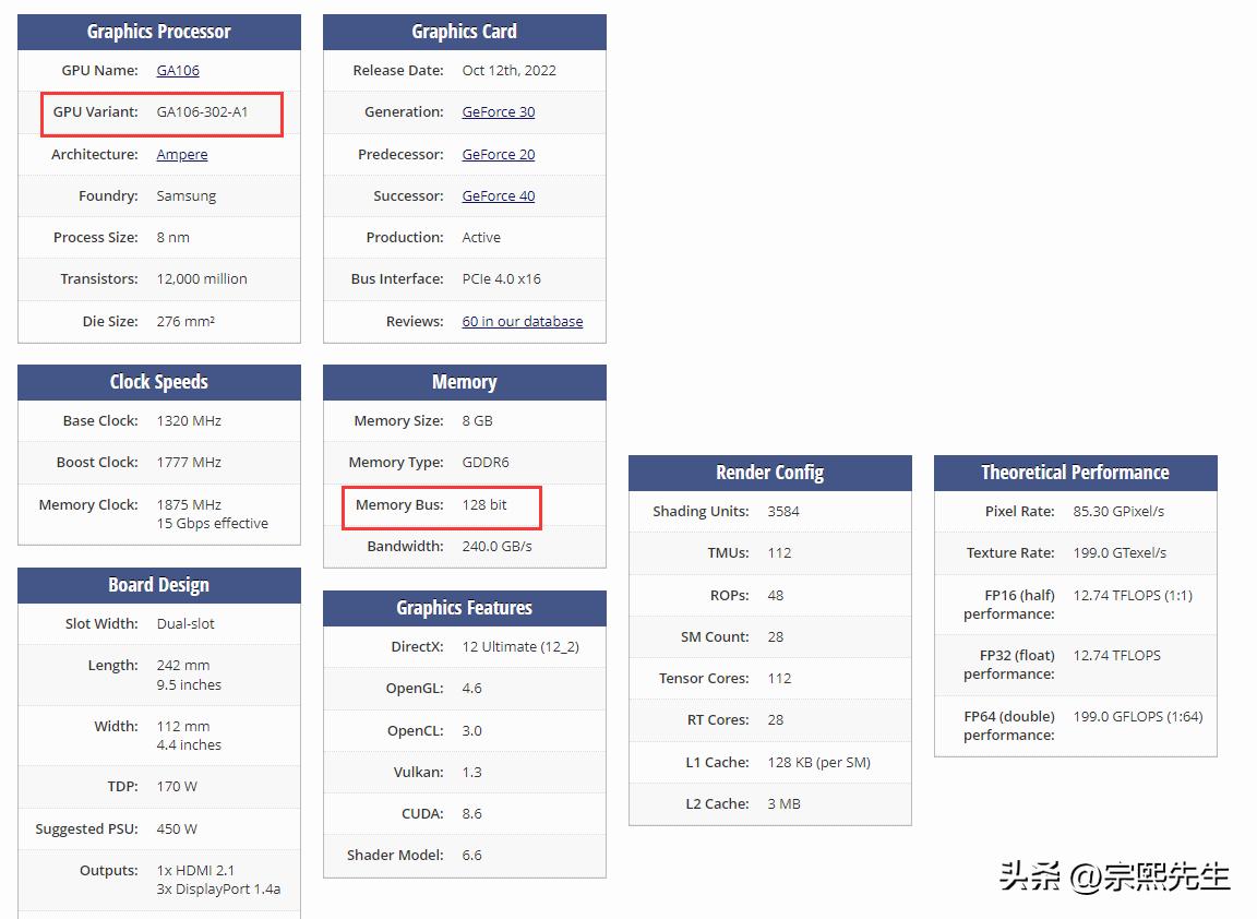 显卡为什么不能重新设置,显卡为什么不提高位宽