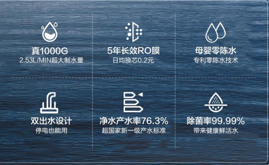 家用比较好的净水器品牌有哪些,比较好的家用净水器品牌有哪些