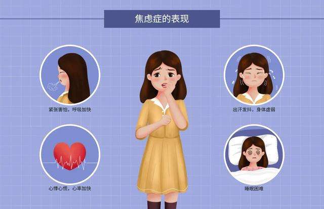 科普房颤,辨别焦虑和房颤
