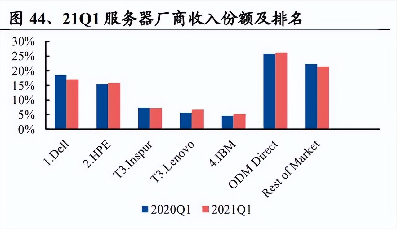 联想推进aipc一体多端战略,联想转型之路解析