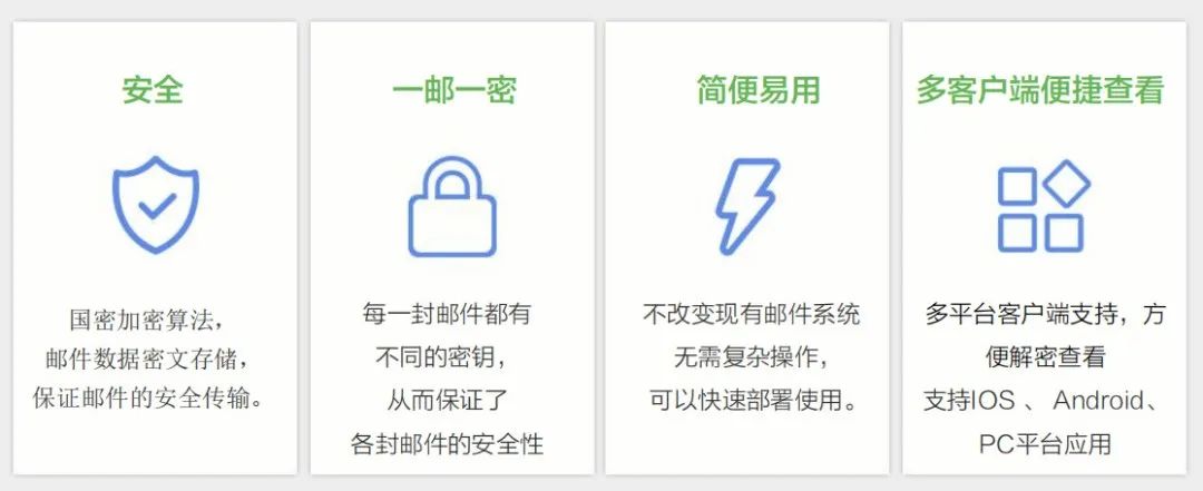 明朝万达入选嘶吼报告丨商务密邮，专为用户保障邮件信息安全！