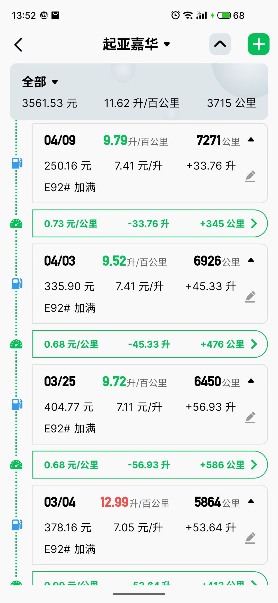 起亚嘉华深度体验,半年了怎么继续谈下去
