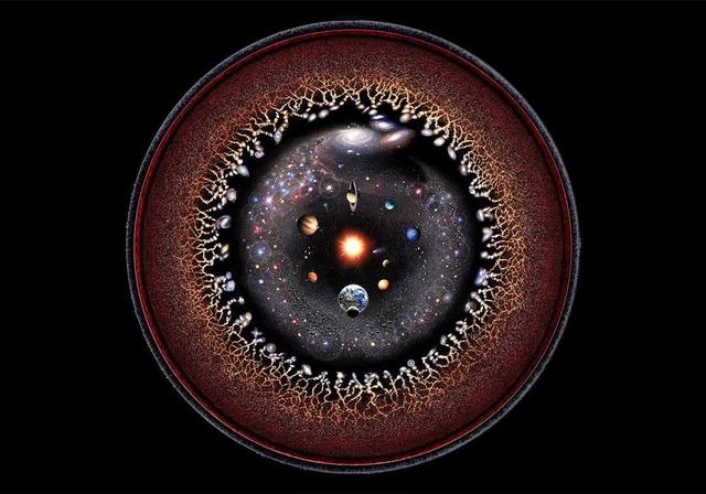 韦伯揭示宇宙有多少星系,韦伯望远镜可观测宇宙范围