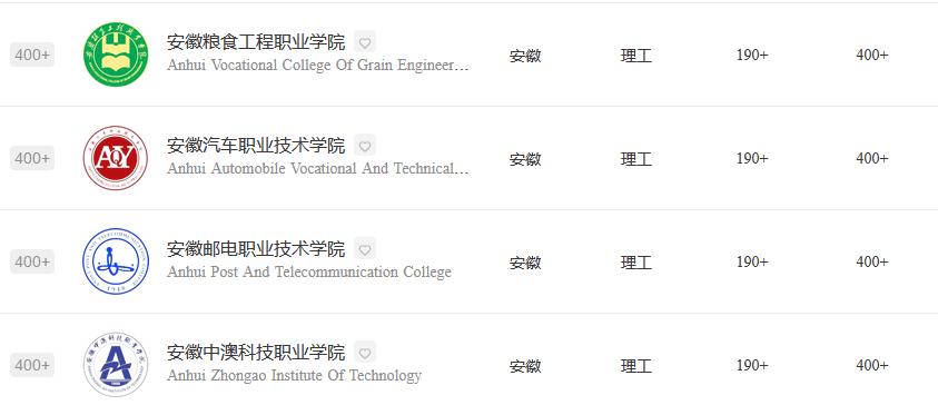安徽省芜湖市职业技术学校排名,芜湖职业技术学院最近排名