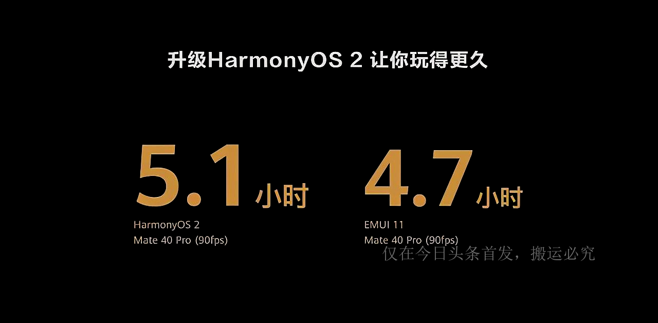 华为鸿蒙反馈,华为鸿蒙真实评价