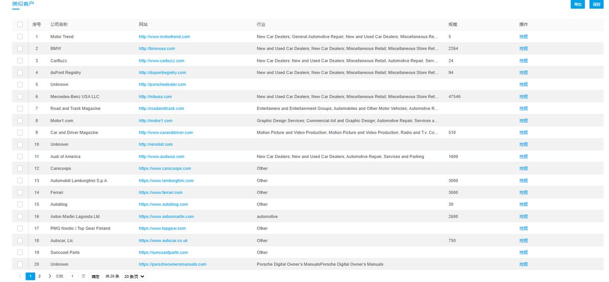 外贸人不知道的交易秘诀,做外贸必须知道进出口报关的流程