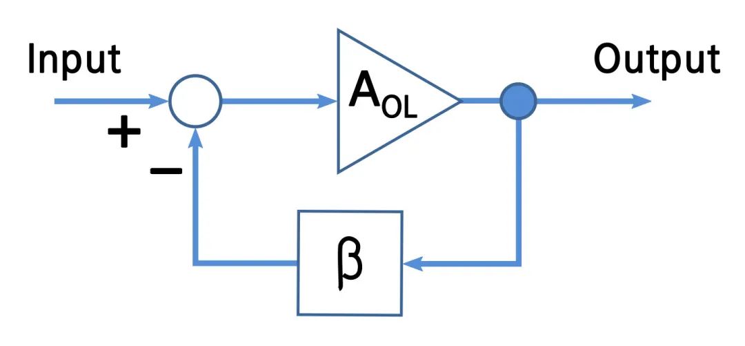 月活12.8亿的微信是如何防止崩溃的?