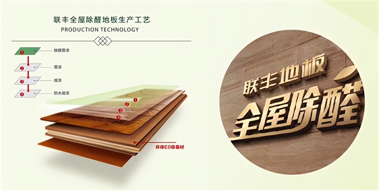 实木地板排名前十的品牌是,优质实木地板品牌50强