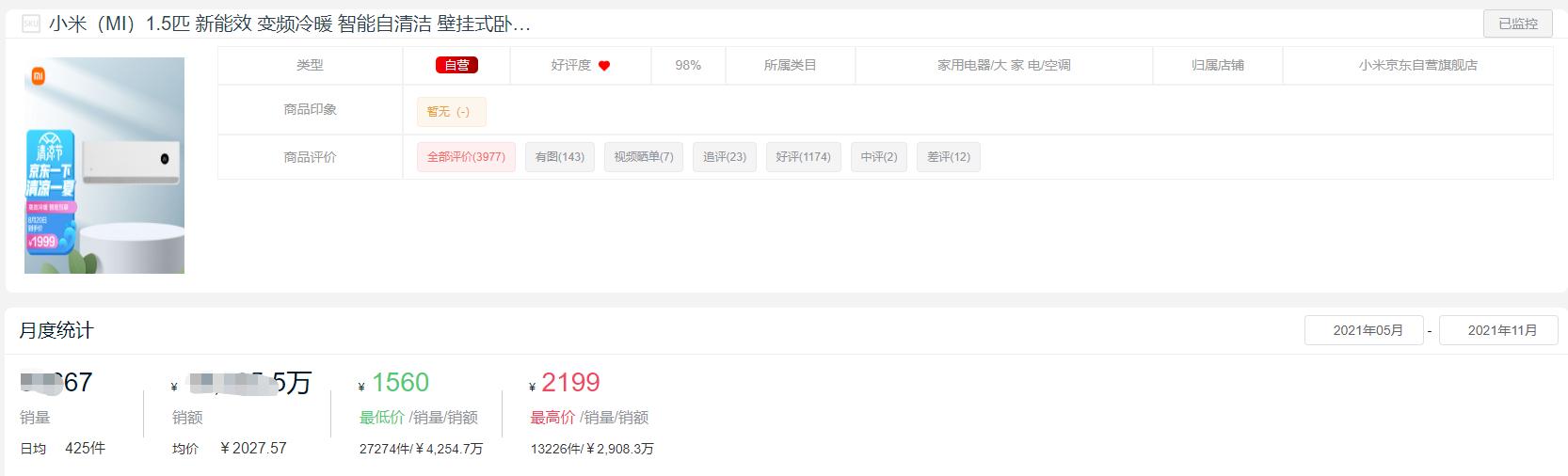 2023空调品牌销量排行榜前十名,家电空调十大排名2021