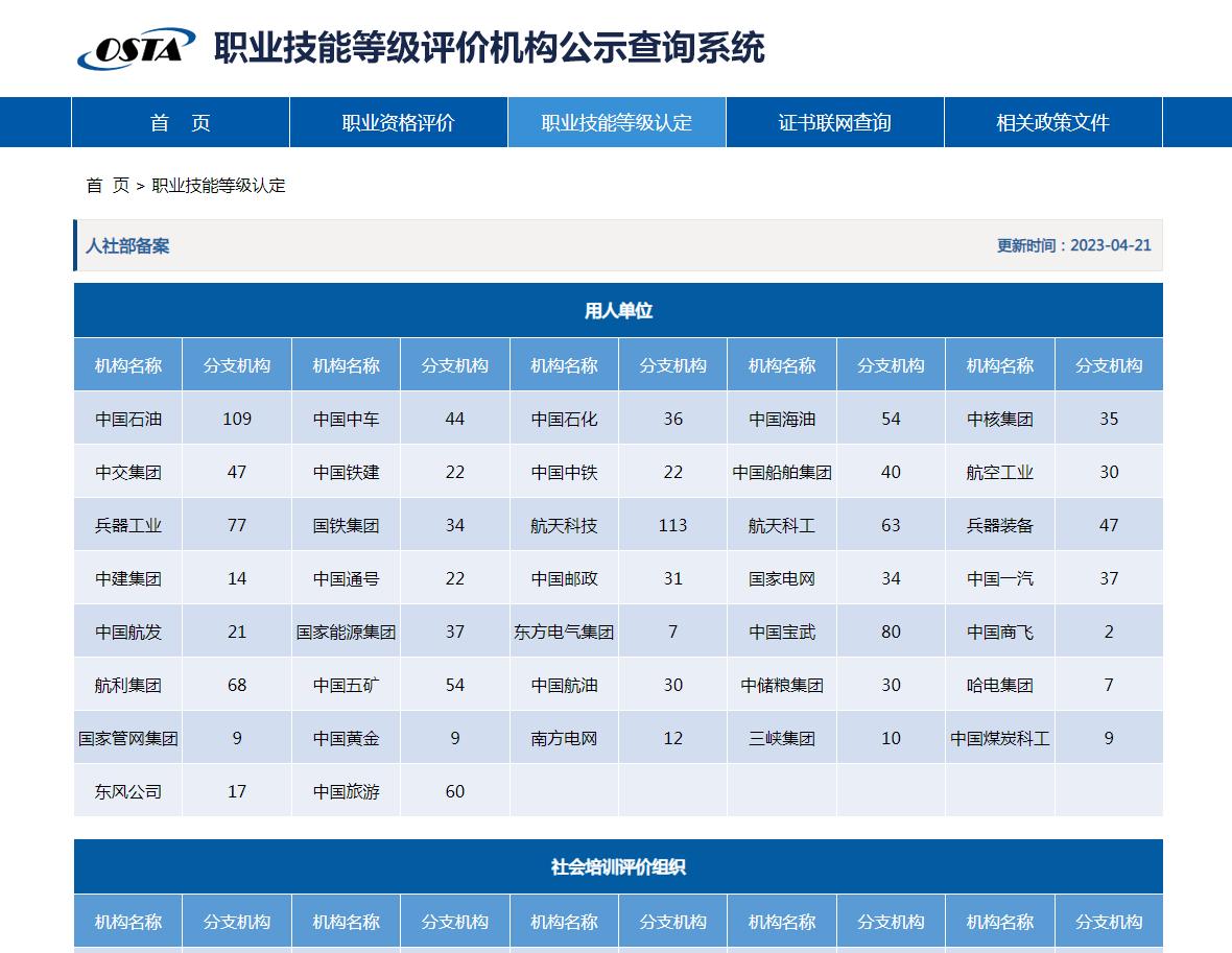 如何查询职业资格证书证书编号,职业资格等级证网上查询怎么查