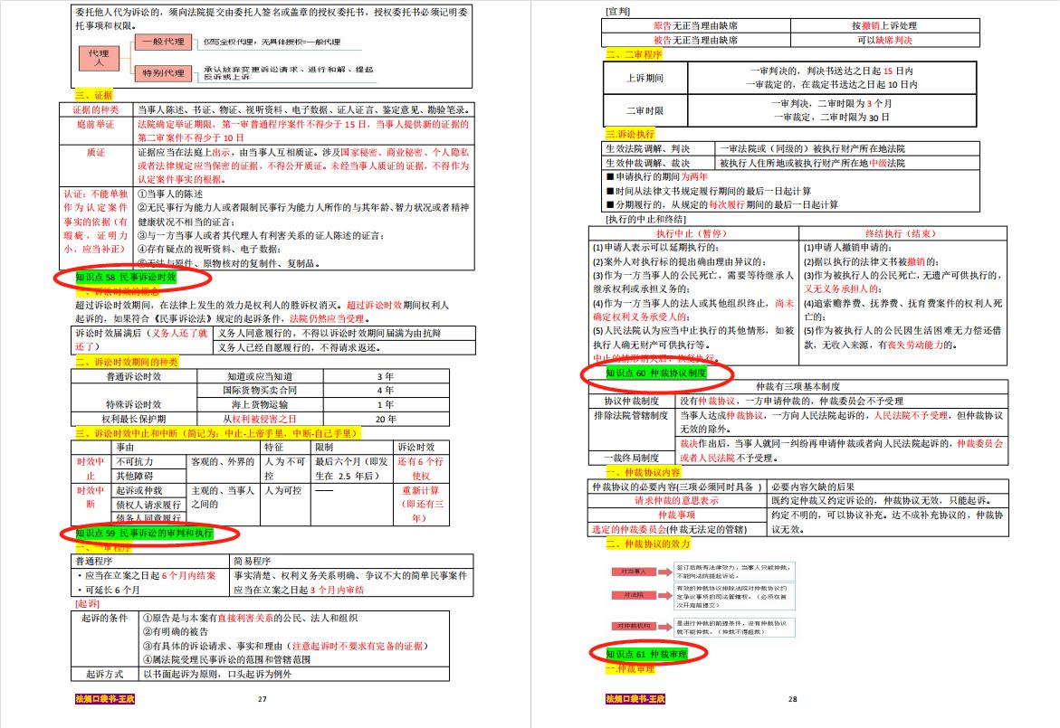 二建王欣法规串讲,二建王欣法规讲义资料可打印
