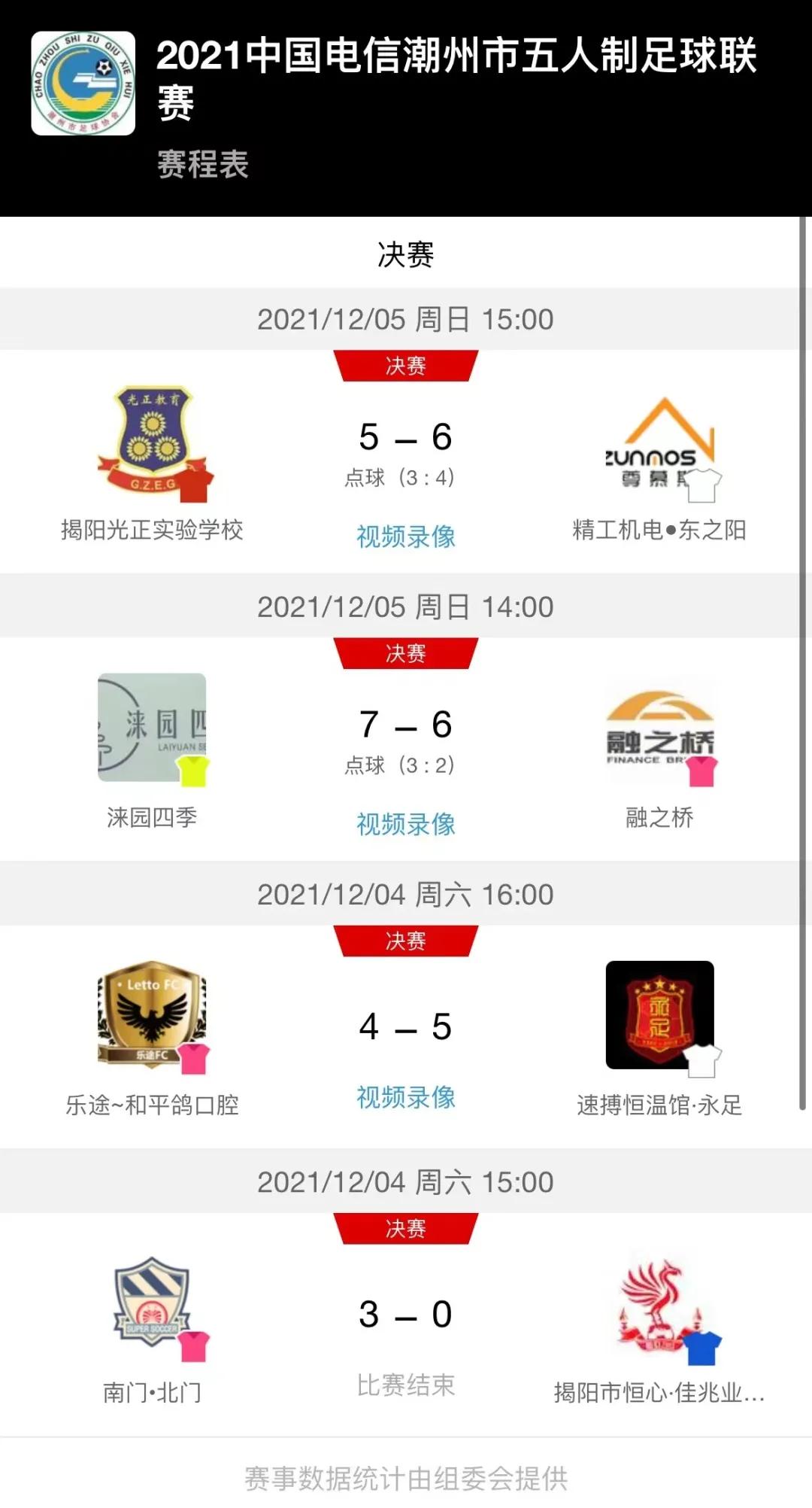 中国足球协会五人制邀请赛赛程,2022中国五人制足球联赛